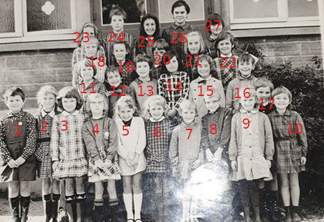 Ã‰cole des filles, annÃ©e inconnue, numÃ©rotÃ©.