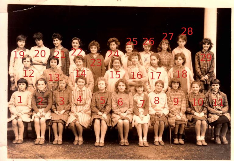 Photo de classe primaire Ã  LongprÃ©, annÃ©e inconnue-numÃ©rotÃ©.