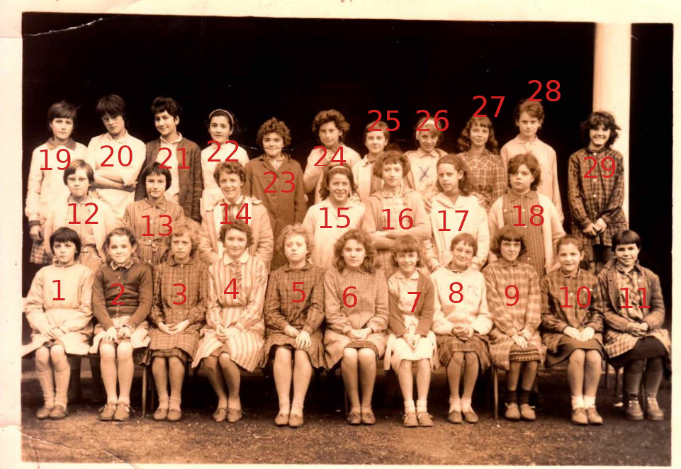 Photo de classe primaire Ã  LongprÃ©, annÃ©e inconnue-numÃ©rotÃ©.