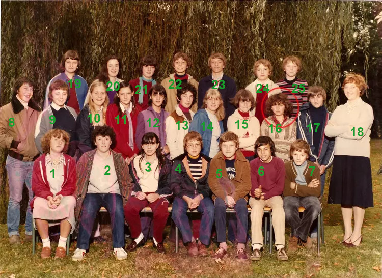 CollÃ¨ge de LongprÃ©, classe inconnue en 1979, numÃ©rotÃ©.