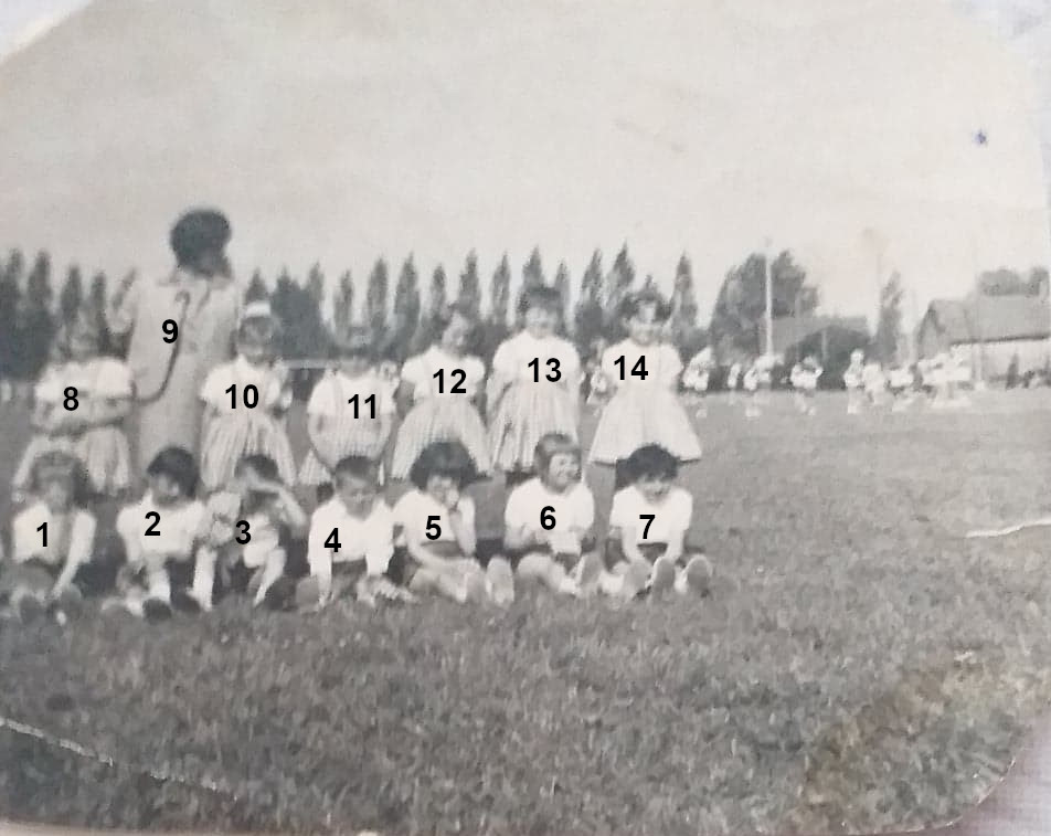 FÃªte des Ã©coles, annÃ©e inconnue, don de Mme Martine Langlois.