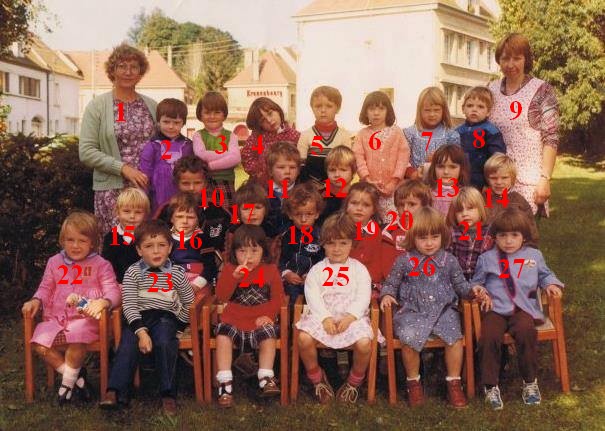Classe maternelle, quelle année et quelle classe ?